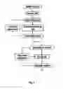 Fig. 04 - Tube rolling plant