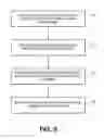 Fig. 06 - Approaches for detecting leaks in a hard-disk drive (HDD) cover