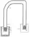 Fig. 01 - Method and apparatus for analyzing samples of metal melts