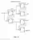 Fig. 09 - Non-degenerate mode MEMS gyroscope