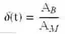 Fig. 04 - Method for determining the surface radius and/or particle density of a powder