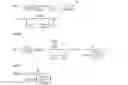 Fig. 20 - Method for determining the surface radius and/or particle density of a powder