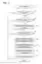 Fig. 06 - Performance apparatus and electronic musical instrument
