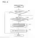 Fig. 07 - Performance apparatus and electronic musical instrument