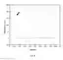Fig. 09 - FIREARM COMPRISING COUNTER RECOIL DEVICE