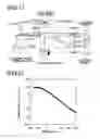 Fig. 02 - Bubble removal method and bubble removal device