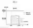 Fig. 03 - Dust-removing method