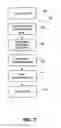 Fig. 04 - PRINTING PLATE REGISTRATION