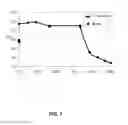 Fig. 02 - Robust air-detraining for cement milling