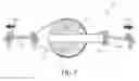 Fig. 07 - Noise-making device