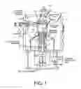 Fig. 02 - Method and apparatus for application of metallic alloy coatings