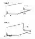 Fig. 04 - Easiest and simplest animal lavatory