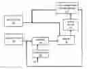 Fig. 01 - Fuel management system for variable ethanol octane enhancement of gasoline engines