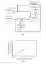 Fig. 02 - Fuel management system for variable ethanol octane enhancement of gasoline engines