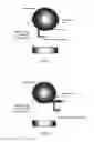 Fig. 03 - Fuel management system for variable ethanol octane enhancement of gasoline engines