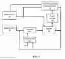 Fig. 04 - Fuel management system for variable ethanol octane enhancement of gasoline engines
