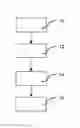 Fig. 02 - METHOD FOR OPERATING AN INTERNAL COMBUSTION ENGINE SUITABLE FOR OPERATION WITH GASEOUS AND LIQUID FUELS