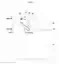 Fig. 02 - Apparatus for anti-freezing PCV