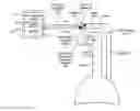 Fig. 01 - Methods, systems and devices for humidifying a respiratory tract