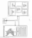 Fig. 02 - SYSTEM AND METHOD FOR MITIGATING SNORING IN AN ADJUSTABLE BED