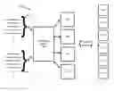 Fig. 01 - Methods and apparatus for integrating and controlling a plasma processing system