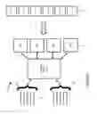Fig. 02 - Methods and apparatus for integrating and controlling a plasma processing system