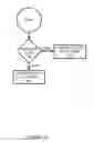 Fig. 07 - Methods and apparatus for integrating and controlling a plasma processing system