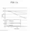 Fig. 09 - PHOTOELECTRIC CONVERSION ELEMENT, MANUFACTURING METHOD OF THE SAME AND ELECTRONIC EQUIPMENT