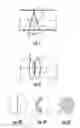 Fig. 02 - Method for producing a tube with a bent progression as a transverse progression