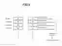 Fig. 06 - Labeling machine for blood-sampling tube automatic preparation device