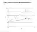 Fig. 03 - Method for improving paper and board's resistance to the penetration of liquids