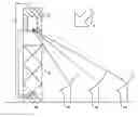 Fig. 01 - Release Of Stored Heat Energy To Do Useful Work