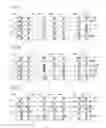 Fig. 05 - Heat Exchanger for Electronic Assemblies