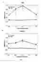 Fig. 02 - METHODS TO STIMULATE BIOGENIC METHANE PRODUCTION FROM HYDROCARBON-BEARING FORMATIONS
