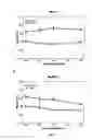 Fig. 04 - METHODS TO STIMULATE BIOGENIC METHANE PRODUCTION FROM HYDROCARBON-BEARING FORMATIONS