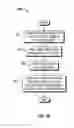 Fig. 11 - High solids content slurries and methods