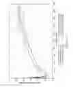 Fig. 06 - Electromagnetic shielding article