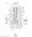 Fig. 03 - Control valve system