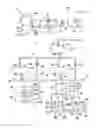 Fig. 01 - Method of controlling a dual clutch transmission