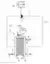 Fig. 01 - Electrodeionization device and method comprising control of the electric current by measurement of ion-exchange material expansion