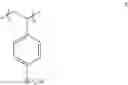 Fig. 41 - Analyte Sensors Comprising Thickeners, Enzyme Stabilizers and Osmium Boronates