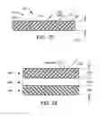 Fig. 14 - Hydrogen energy systems