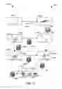 Fig. 16 - Hydrogen energy systems
