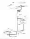 Fig. 01 - System for Treatment and Neutralization of Oxidizing Agents in Ballast Water