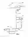 Fig. 02 - System for Treatment and Neutralization of Oxidizing Agents in Ballast Water