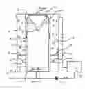 Fig. 01 - Integrated bioreactor and method of using the same for treatment of highly concentrated organic wastewater