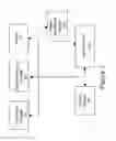 Fig. 02 - DIALYSIS SYSTEM CONTROL SYSTEM WITH USER INTERFACE