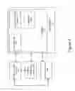 Fig. 05 - DIALYSIS SYSTEM CONTROL SYSTEM WITH USER INTERFACE