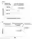 Fig. 08 - Method of weak partitioning chromatography