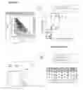 Fig. 09 - Method of weak partitioning chromatography